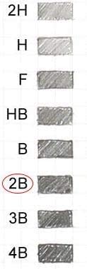 June Gold 108 Pieces, 2.0 mm 2B Lead Refills, 90 mm Length, Extra Bold Thickness, Break Resistant Lead/Graphite