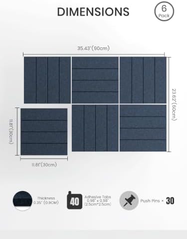 Bumusty 36" x 24" Large Cork Board Alternative, Carbon Blue