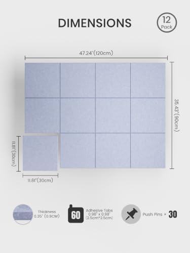 Bumusty 48"x 36" Large Felt Bulletin Board Tiles, Soft Periwinkle