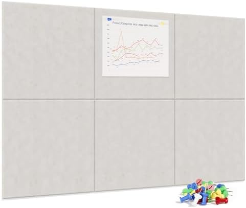 Neatsure Large Cork Board for Wall, 36" x 24" Bulletin Board with Pushpins, 6 Panels Felt Tiles Tack Push Pin Board for Office, Light Tan