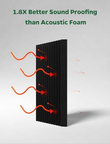 Sound Proof Foam Panels for Walls Soundproof Dampening & Absorbing for Studio, 8 Pack Black Square Self-Adhesive MLV Acoustic Tiles Noise Cancelling & Soundproofing for Bedroom 12" x 12" x 1"