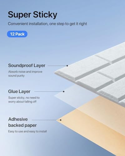 Large Self-Adhesive Cork Board,Set of 12 Soundproof Wall Tiles,Felt Wall Cushion for Home,Studio,Recording Room,Office,Acoustic Treatment (White)
