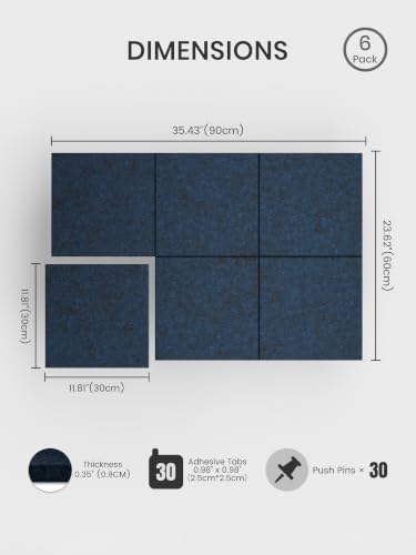 Bumusty 36"x 24" Large Felt Bulletin Board Tiles, Carbon Blue