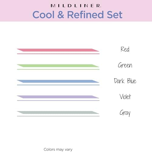 Zebra Pen MILDLINER No Bleed Highlighter, Cool and Refined, Dual Tip, 5-Pk