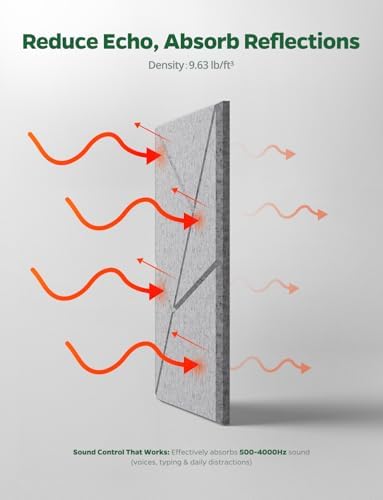 18 Pack Acoustic Panels Sound Absorbing for Wall Home Office, Gary Cut-line Decorative Sound Reducing Art Peel and Stick Ceiling Tiles for Recording Studio Acoustical Treatments Gaming Room