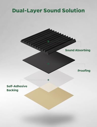 Sound Proof Foam Panels for Walls Soundproof Dampening & Absorbing for Studio, 8 Pack Black Square Self-Adhesive MLV Acoustic Tiles Noise Cancelling & Soundproofing for Bedroom 12" x 12" x 1"