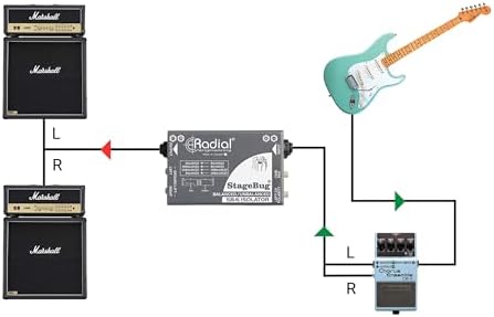 Radial StageBug SB-5 Laptop DI