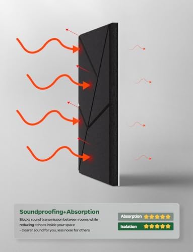 18 Pack MLV Sound Proof Foam Panels for Walls Soundproofing Gaming Room - Noise Reducing Soundproof with Sound Dampening & Proofing, Noise Deadening Blocking & Cancelling Reduction for Bedroom
