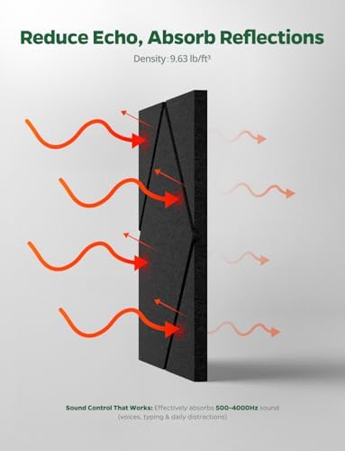 Decorative Acoustic Soundproof Walls Panels for Room, 12 Pack Blcak Self Adhesive Sound Absorbing and Noise Reducing Tiles for Studio, Bedroom, Home Office, Ceiling, Pared, 12"x12"x0.4"