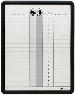 Quartet In and Out Dry Erase Magnetic Board 11"W x 14"H, In & Out Personnel Matrix for 18 Names, DuraMax Porcelain, Black Frame (750)