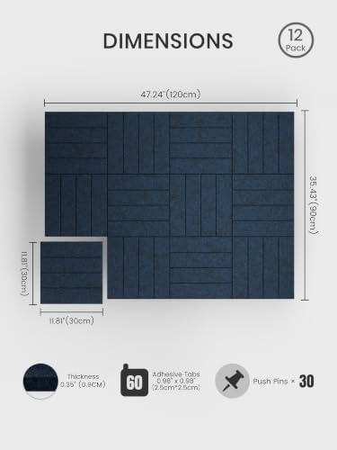 Bumusty 48" x 36" Large Cork Board Alternative, Carbon Blue