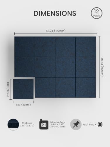 Bumusty 48"x 36" Large Felt Bulletin Board Tiles, Carbon Blue
