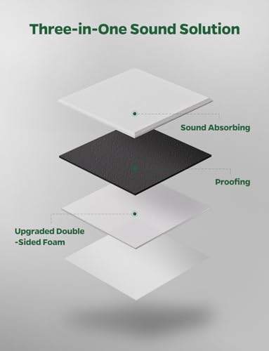 12 Pack Sound Proof Foam Panels for Walls Soundproofing Studio - Noise Reducing Soundproof MLV Barrier with Sound Dampening & Proofing, Noise Deadening Blocking & Cancelling Reduction