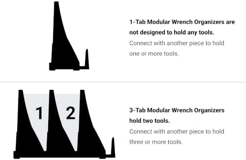 TEKTON 80-Tool Modular Wrench Organizer Set | OTM92280