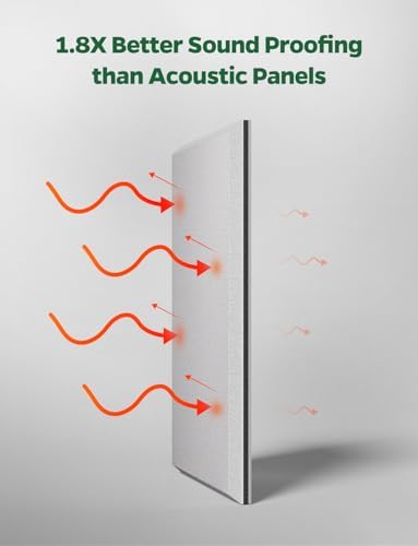 12 Pack Sound Proof Foam Panels for Walls Soundproofing Studio - Noise Reducing Soundproof MLV Barrier with Sound Dampening & Proofing, Noise Deadening Blocking & Cancelling Reduction