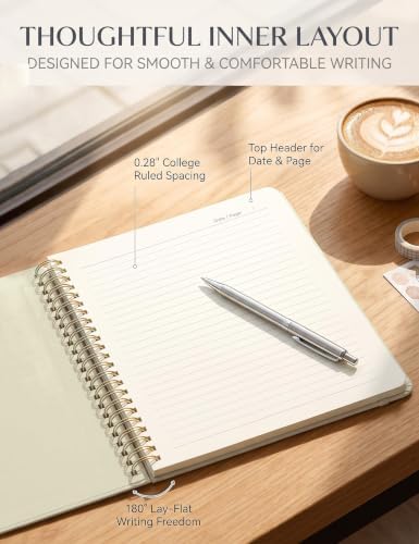 5 Pack Hardcover Spiral Notebooks, 8.3" x 6.3" Lined Journal Set, 100 GSM Bleed-Resistant Paper, 200 Pages Twin-Wire Bound Notebook with Elastic Band & Category Stickers for Office, School