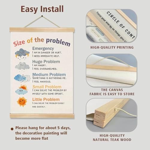 You Found a Duck Size of the Problem Wall Hanging Poster,Emotional Regulation Chart Linen Wall Art for Classroom, Mental Health Counseling Office, Therapy Room, SEL Decor for Kids and Students 14x18.5In (BG024)