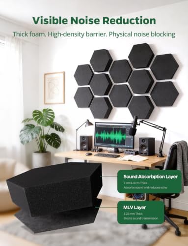 MLV Sound Proof Foam Panels for Walls Sound Dampening & Absorbing for Studio, 12 Pack 1.57" & 2.75" Dual-thickness Hexagon Soundproof Acoustic Tile Noise Reduction for Home Theater Gaming Room