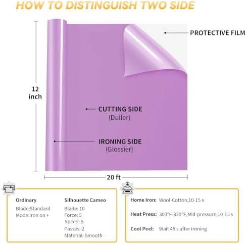 VinylRus Heat Transfer Vinyl, Lilac, 12" x 20ft