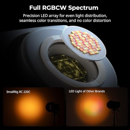 SMALLRIG RC 220C RGB COB LED Video Light Bowens Mount, 200W 36000 Colors