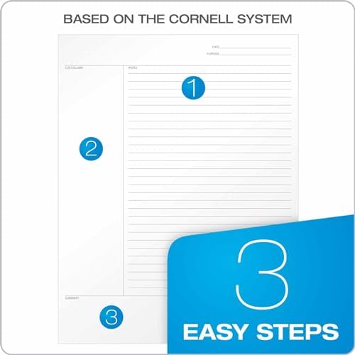 Oxford FocusNotes Writing Pad, Clear Note-Taking System, 8.5 x 11 Sheets, Guided Note, Cue & Summary Sections, 50 Sheets, Professional School and Office Notepad, Proudly Made in the USA (Pack of 12)