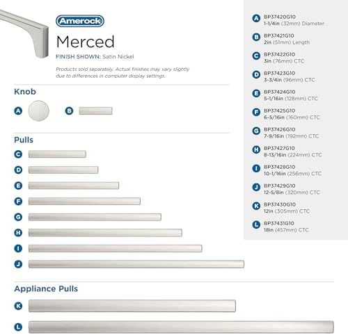 Amerock 5-1/16" Merced Satin Nickel Drawer Pull