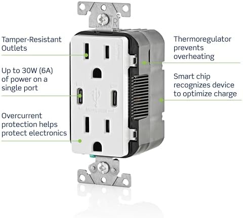 Leviton 30W (6A) USB Dual Type-C/C Power Delivery In-Wall Charger with 15A Tamper-Resistant Outlet, USB Charger for Smartphones, Tablets, Laptops, T5635-W, White