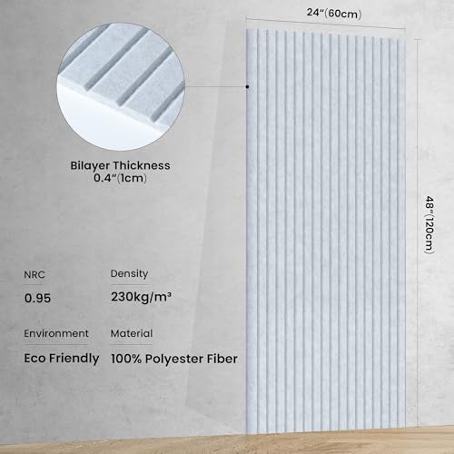 TO-TH Acoustic Panels Decorative Soundproof Wall Panel 5 Pack, Light Camel
