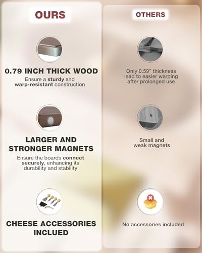 Extra Large Charcuterie Board, 30''x13'' Acacia Cheese Board Set