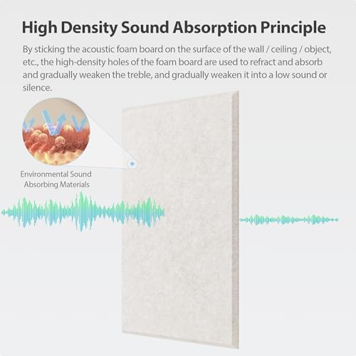 12 Pack Rectangle Acoustic Panels Self Adhesive Sound Proof Foam(Beige)