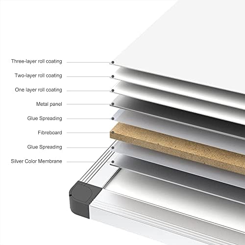 VIZ-PRO Magnetic Whiteboard/Dry Erase Board, 36 X 24 Inches, with 1 Eraser & 14 Markers & 4 Magnets