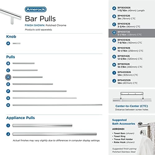 Amerock 5-1/16" Bar Pulls Polished Chrome Drawer Pull