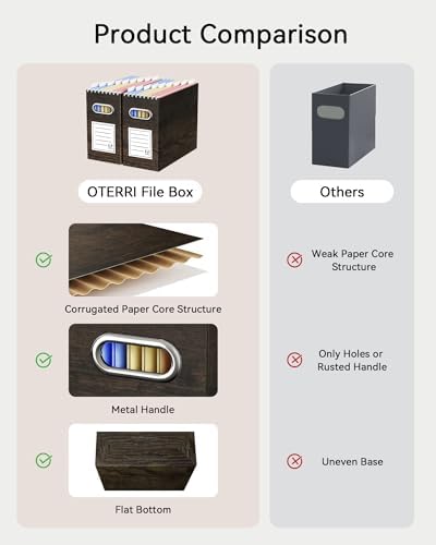 Oterri Portable Collapsible Cardboard File Box with Handle for Letter-Size | 4-Pack. Stainless Steel Handle. Label Stickers Included. Fits Letter Folders (Not Included). Home, Office, School, Dorm, Tax.