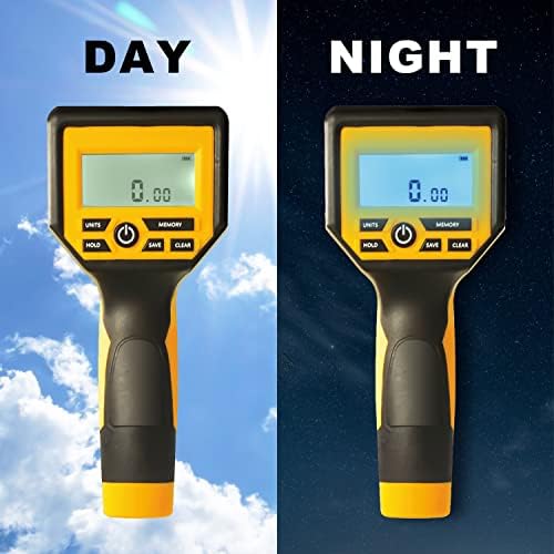 Zozen Measuring Wheel Digital Display,Telescopic Handle, High Precision
