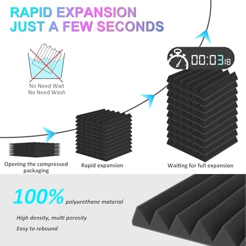 JBER 24 Pack Acoustic Panels,Wedges Soundproof Padding Wall Panels