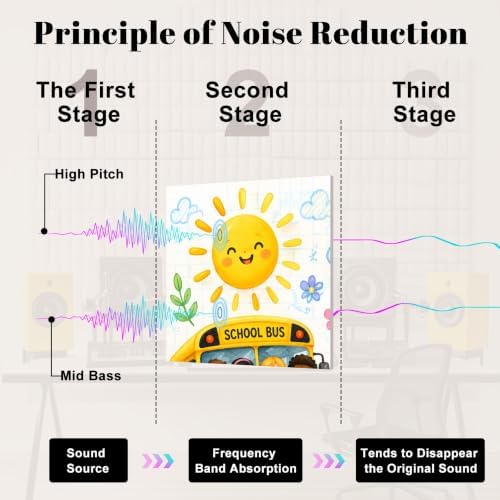 6 Pack Art Acoustic Panels Sound Absorbing Back to School School Bus Art Supplies Rainbow Elements Decorative Soundproof Wall Panels Self Adhesive for Home Recording Studios 72"x48"