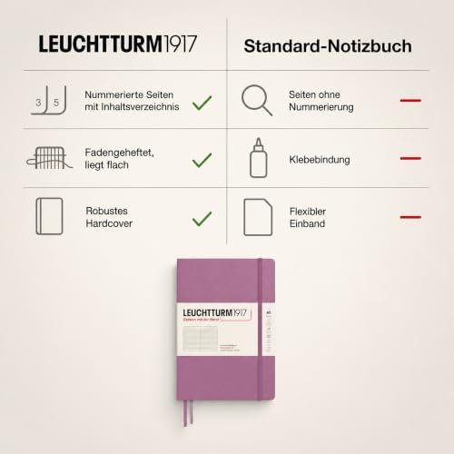LEUCHTTURM1917 - Notebook Hardcover Medium A5-251 Numbered Pages for Writing and Journaling - Thinking Ahead (Ruled Paper, Dusty Rose)