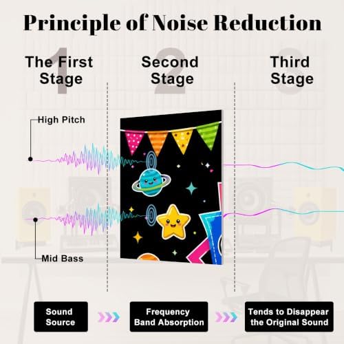 8 Pack Art Acoustic Panels Sound Absorbing Colorful Back to School Kids Books Graduation Decorative Soundproof Wall Panels Self Adhesive for Home Recording Studios 48"x32"
