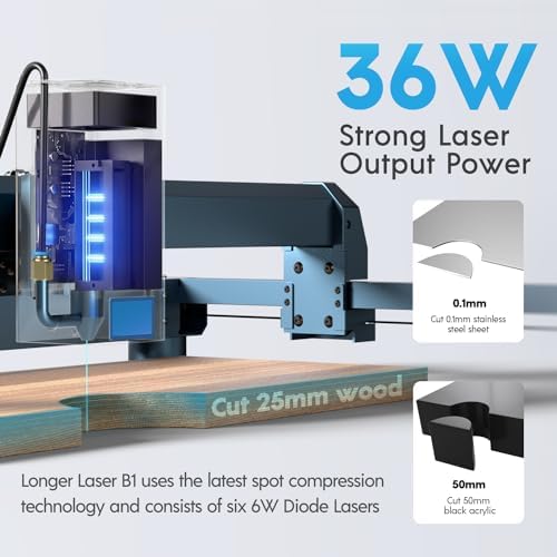 Longer B1 30W Laser Cutter with Air Assist, with Camera Kit, Auto Positioning & Capture,19.7"x 19.7" Honeycomb,Enclosure with Vent,Working Speed Up to 600MM/S,