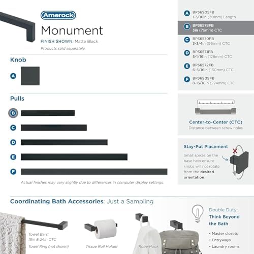 Amerock 3" Monument Matte Black Drawer Pull