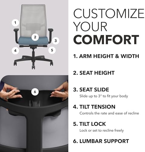 HON Ignition 2.0 Ergonomic Office Chair, Adjustable Tilt, Swivel Wheels, Comfy for Long Hours, Home Office Desk Chairs, Blue