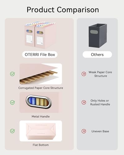 Oterri Portable Collapsible Cardboard File Box with Handle for Letter- Beige+Light Pink 2 Packs