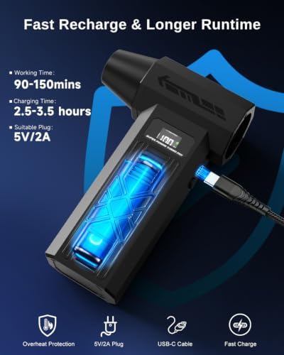 Compressed Air Duster - 110000 RPM Handheld Air Blower, Cordless Keyboard Cleaner with 4-Speed Settings & 5 Versatile Nozzles for Keyboards, Computers, Electronics and Home Cleaning