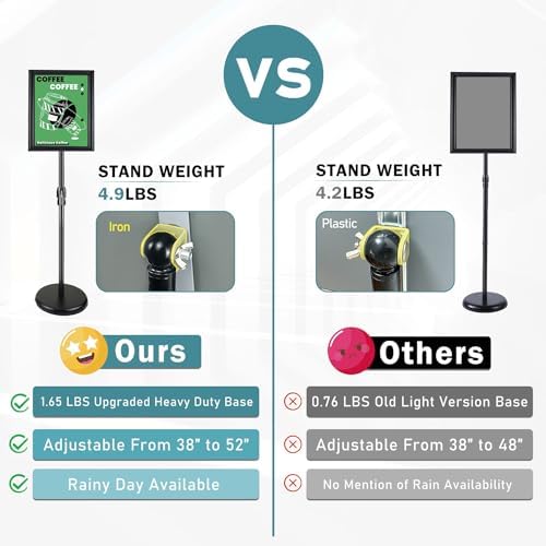 8.5x11 Sign Stands for Display, Adjustable Sign Holder Black 1-Pack