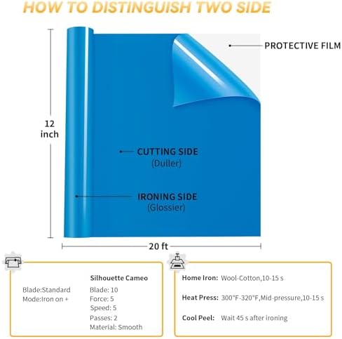 VinylRus Heat Transfer Vinyl, Sky Blue, 12" x 20ft