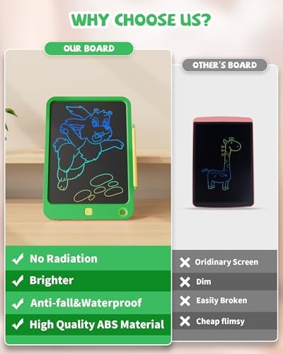 LCD Writing Tablet 10 Inch, Toys for 3 4 5 6 7 8 9 10 Year Old Boys Girls, Colorful Doodle Board Drawing Tablet, Gift for Boys Toddlers Age 3-12 Years, Memo Board, Drawing Pads with Lanyard (Green)