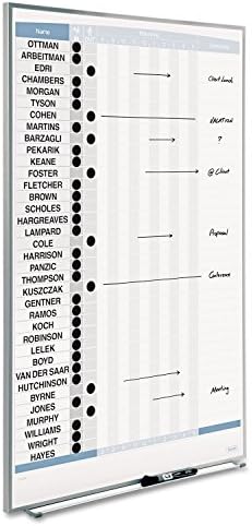 Quartet In and Out Dry Erase Magnetic Board 23"W x 34"H, In & Out Personnel Matrix for 36 Names, Silver Frame (33705)