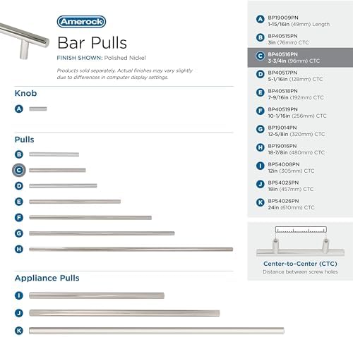 Amerock 10 Pack 3-3/4" Bar Pulls Polished Nickel Drawer Pull