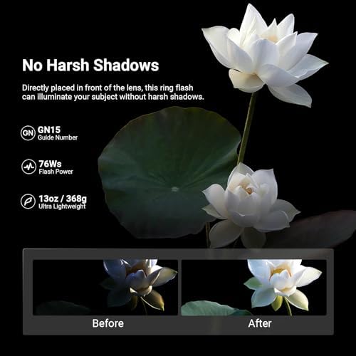 NEEWER 76Ws Marco Ring Flash Compatible with Nikon Cameras, 1-1/128 Output, GN15 5600K TTL Flash Light w Front/Rear Curtain Sync, Color Gels, Lens Adapters for Macro Photography Lighting, RF1-N