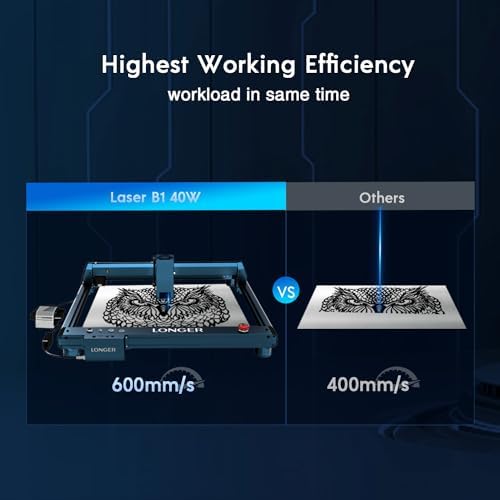 Longer Laser B1 40W Laser Engraver Cutter with Auto Air Assist, Working Speed Up to 600MM/S, DIY Laser Engraver for Wood and Metal, Paper, Acrylic, Glass, Leather, Working Area 17.72x17.32 inch